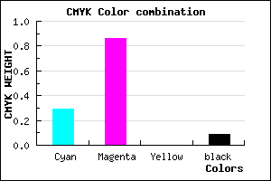#A420E8 color CMYK mixer