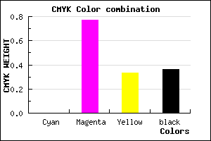 #A4256E color CMYK mixer