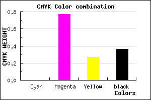 #A42577 color CMYK mixer