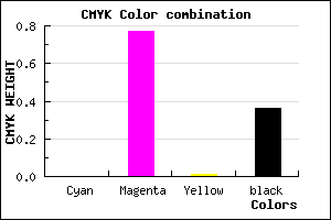 #A425A2 color CMYK mixer