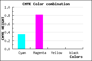 #A42EFE color CMYK mixer