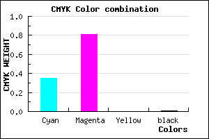 #A430FD color CMYK mixer