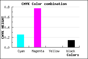 #A433DB color CMYK mixer
