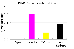 #A44089 color CMYK mixer