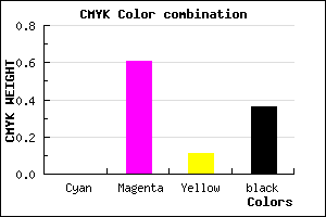 #A44092 color CMYK mixer
