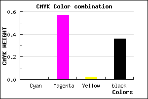 #A446A1 color CMYK mixer