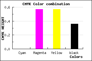 #A44646 color CMYK mixer