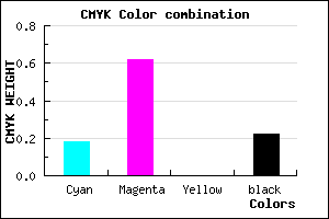 #A44CC8 color CMYK mixer