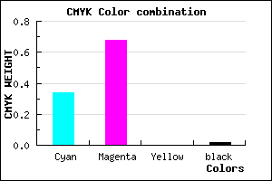 #A44FFA color CMYK mixer