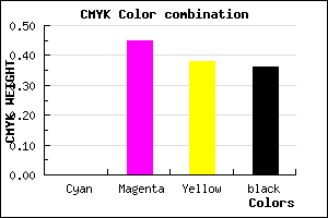 #A45A66 color CMYK mixer