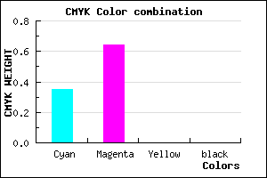 #A45BFE color CMYK mixer