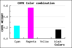 #A45DD5 color CMYK mixer