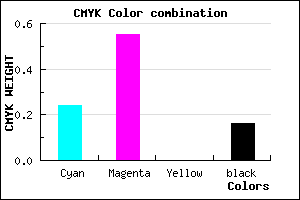 #A460D7 color CMYK mixer