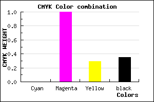 #A50075 color CMYK mixer