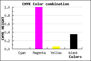 #A5009B color CMYK mixer