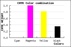 #A5001D color CMYK mixer
