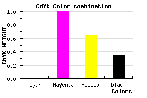#A50039 color CMYK mixer