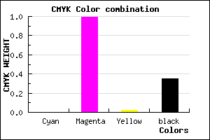 #A501A1 color CMYK mixer