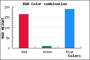 rgb background color #A50ABE mixer