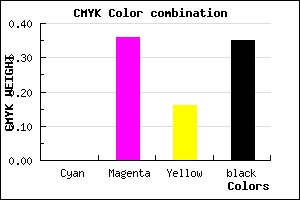 #A5698B color CMYK mixer