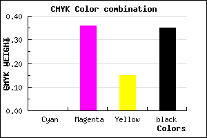 #A5698C color CMYK mixer