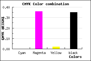 #A569A1 color CMYK mixer