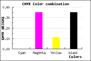 #A56B93 color CMYK mixer
