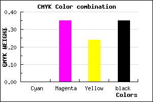 #A56C7D color CMYK mixer