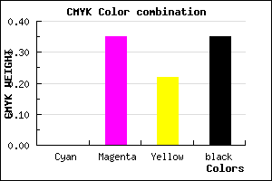 #A56C80 color CMYK mixer