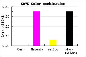 #A56C9B color CMYK mixer