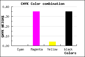 #A56C9E color CMYK mixer