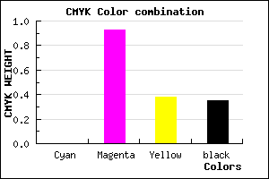 #A50B66 color CMYK mixer