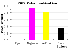 #A50B1F color CMYK mixer