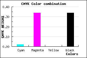 #A56FA9 color CMYK mixer