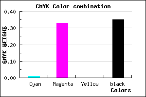 #A570A7 color CMYK mixer