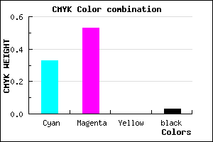 #A574F8 color CMYK mixer