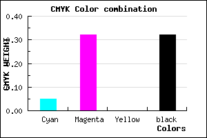 #A576AE color CMYK mixer