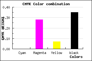#A5779A color CMYK mixer