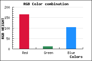 rgb background color #A50C68 mixer