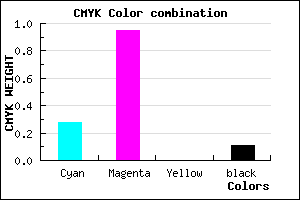 #A50CE4 color CMYK mixer