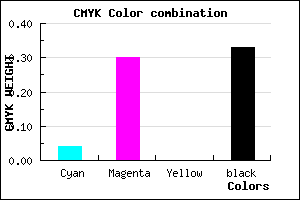 #A578AC color CMYK mixer