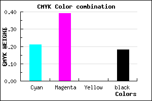 #A57FD1 color CMYK mixer