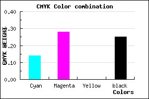 #A58AC0 color CMYK mixer