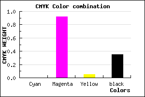 #A50E9C color CMYK mixer