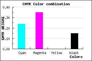 #A58DD9 color CMYK mixer
