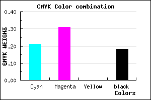 #A590D0 color CMYK mixer