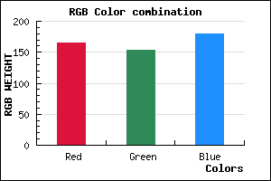 rgb background color #A59AB4 mixer