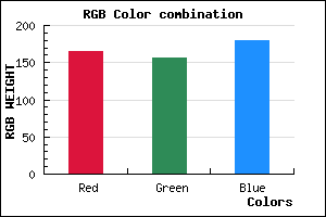 rgb background color #A59CB4 mixer