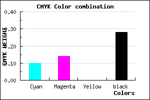 #A59EB8 color CMYK mixer