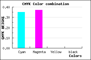 #A5A0FE color CMYK mixer